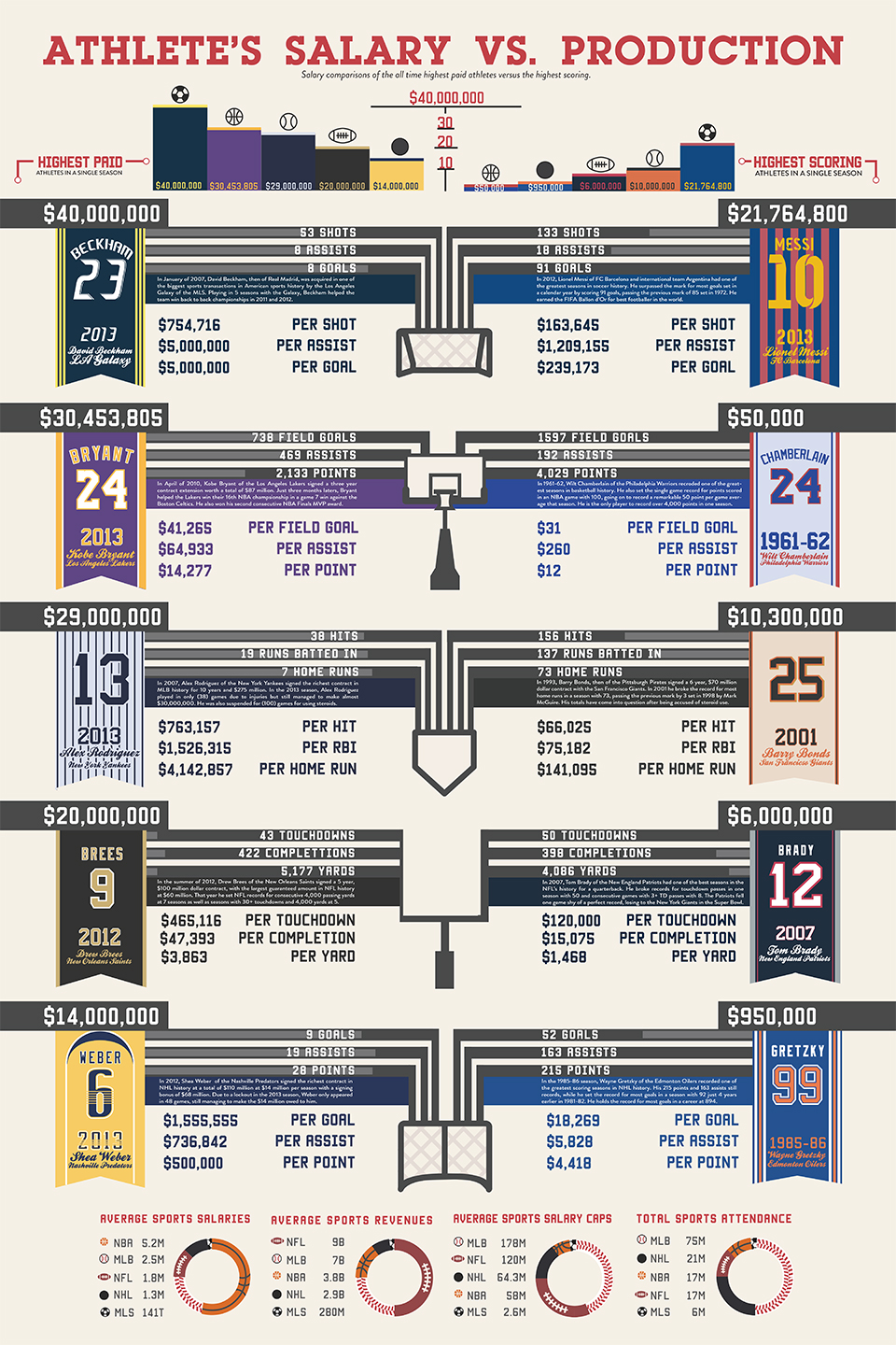 infovis1